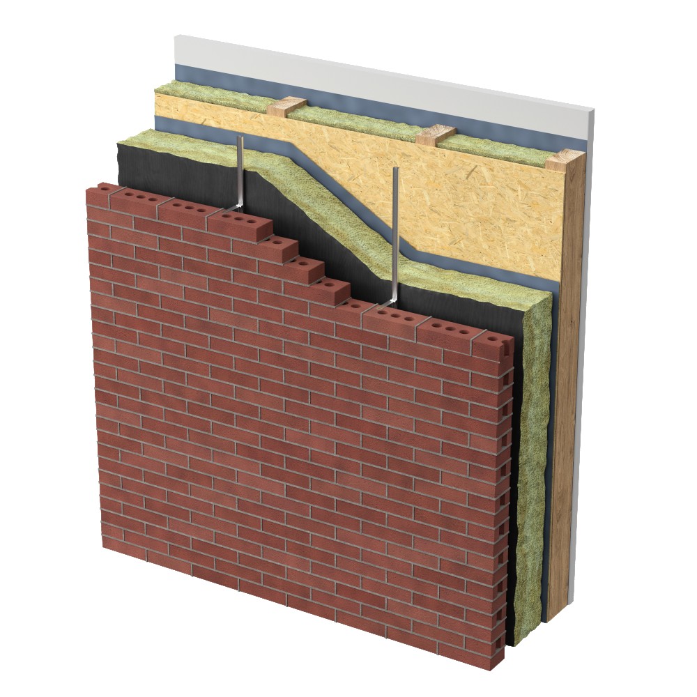 URSA. It’s what’s on the inside that counts. Glass mineral wool ...